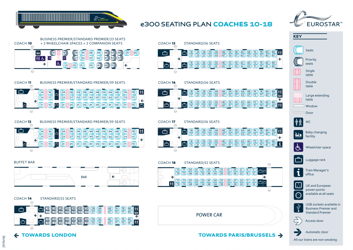 How to choose seats on Eurostar and other trains